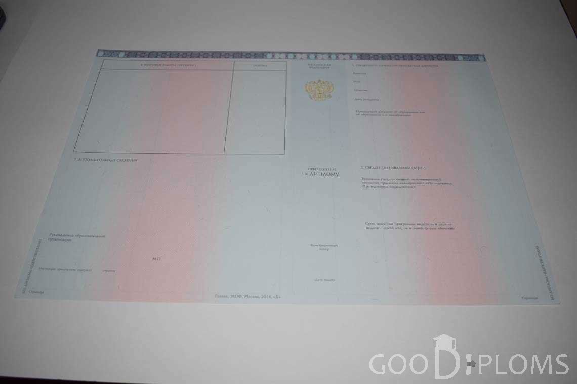 Приложение к Диплому Адъюнктуры период выдачи 2014-2020 -  Кременчуг